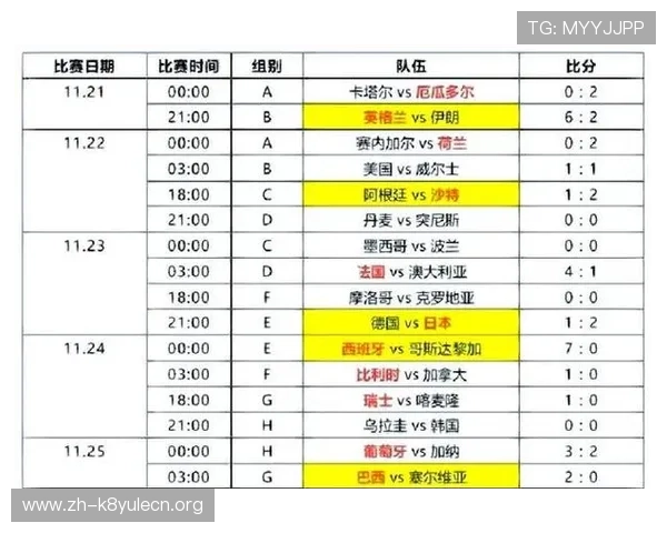 2026年世界杯分组抽签结果公布时间及查询方式全攻略