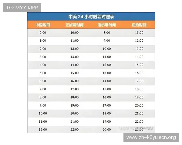 2026年世界杯比赛北京时间及赛程详细解读，助你提前规划观赛时间