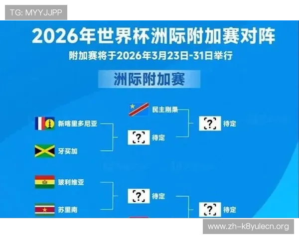 2026年世界杯小组分组情况表全景解读与热门球队预测