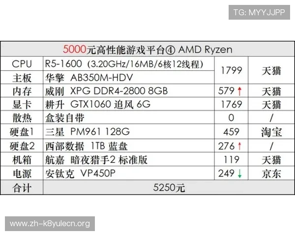 凯发电子游戏平台怎么样了解平台的安全保障措施是否符合行业标准 凯发电子游戏平台怎么样了解平台的安全保障措施是否符合行业标准