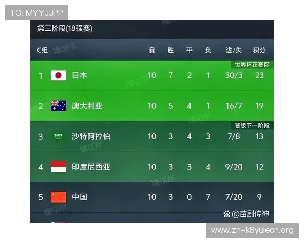 世界杯伊拉克挪威比赛场地位置及周边环境介绍助力观赛出行规划